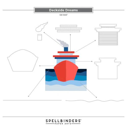 Spellbinders Deckside Dreams Etched Dies from the La Dolce Vita Collection