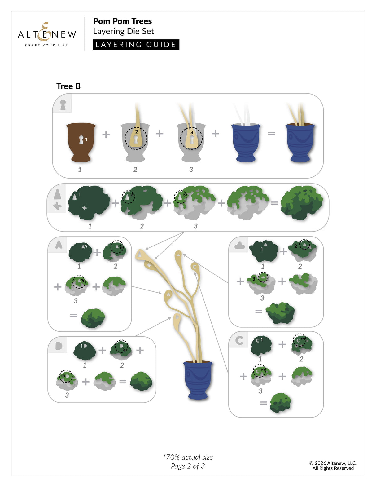 Altenew Pom Pom Trees Layering Die Set