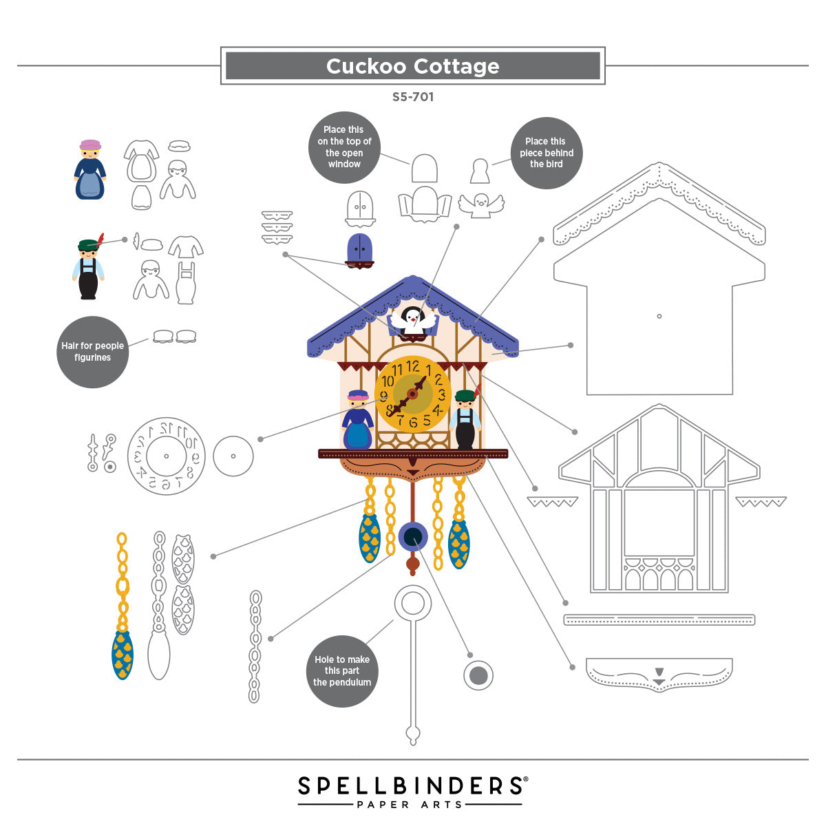 Spellbinders Cuckoo Cottage Etched Dies from the Cuckoo Cottage Collection