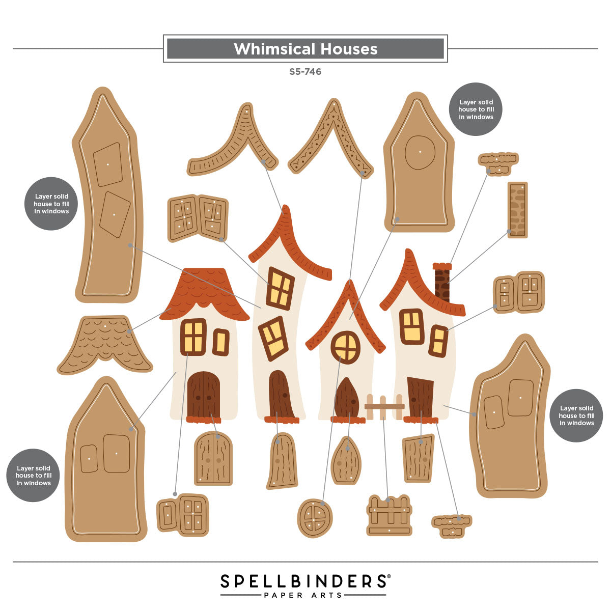 Spellbinders Whimsical Houses Etched Dies by Vicky Papaioannou