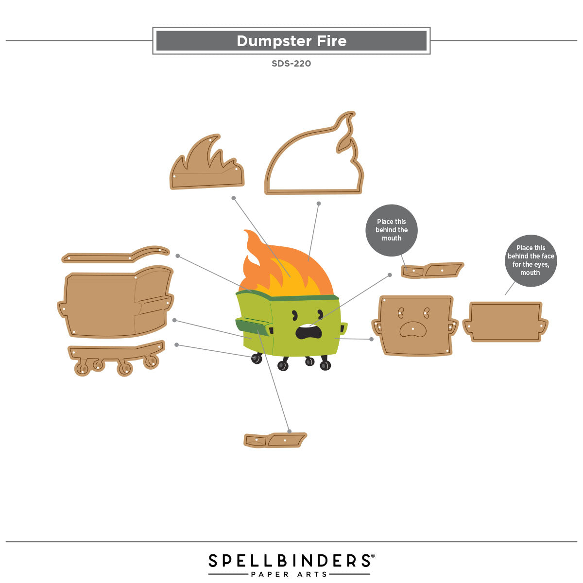 Spellbinders Dumpster Fire Clear Stamp & Die Set