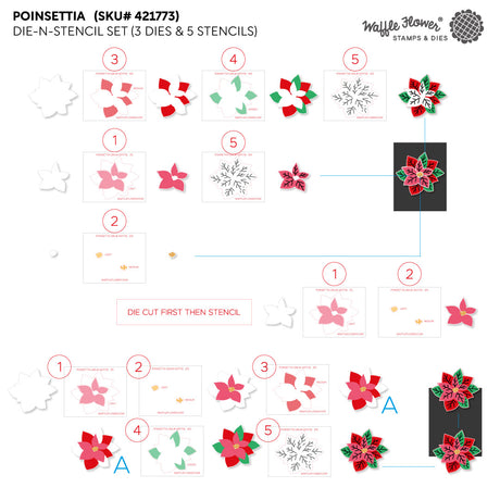 Waffle Flower Crafts Poinsettia Die-n-stencil