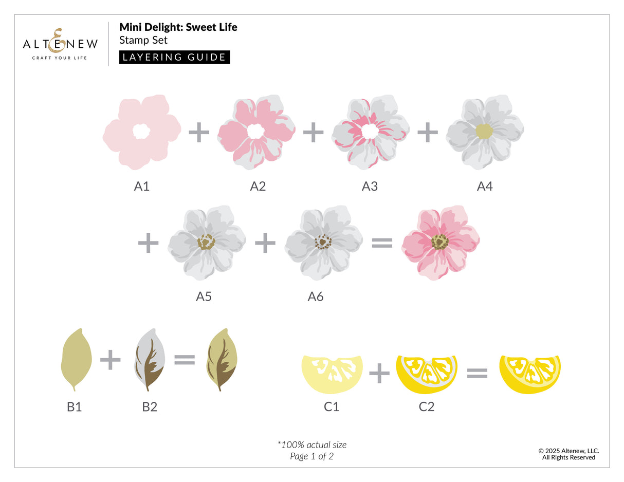 Altenew Mini Delight: Sweet Life Stamp & Die Set