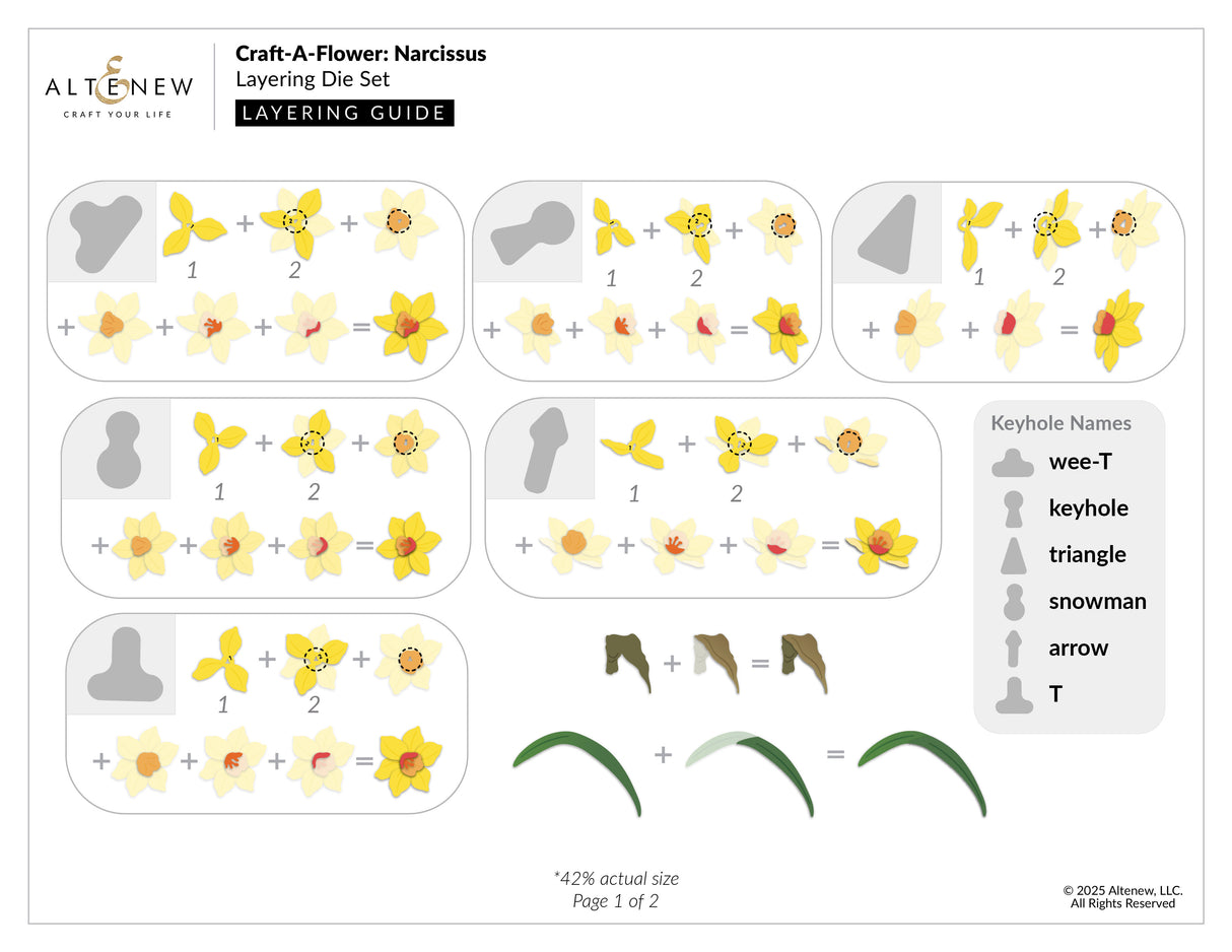 Altenew Craft-A-Flower: Narcissus Layering Die Set