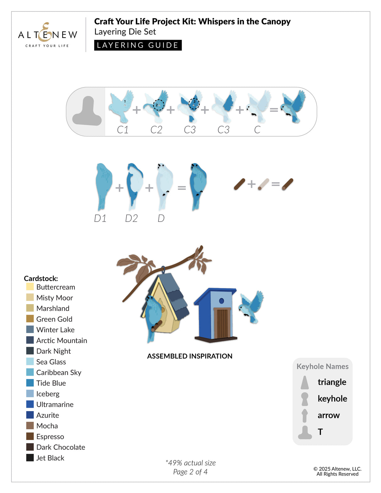 Altenew Craft Your Life Project Kit: Whispers in the Canopy + Add-On Die