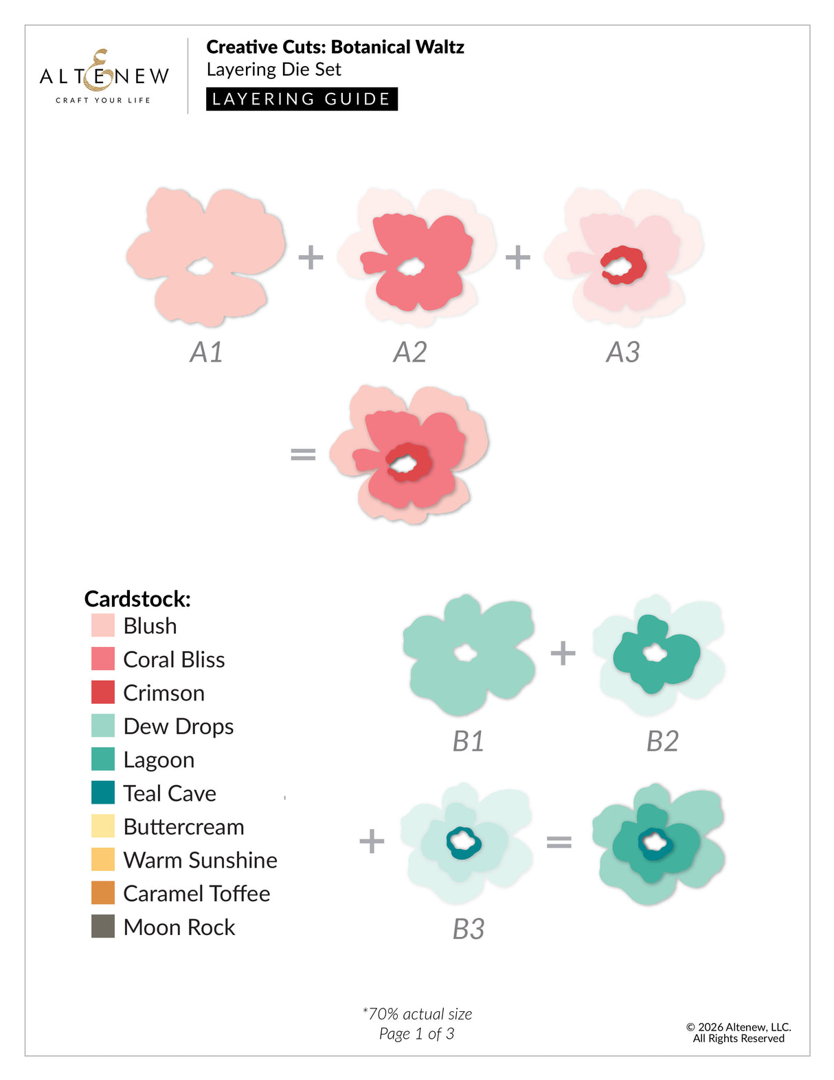 Altenew Creative Cuts: Botanical Waltz Layering Die Set