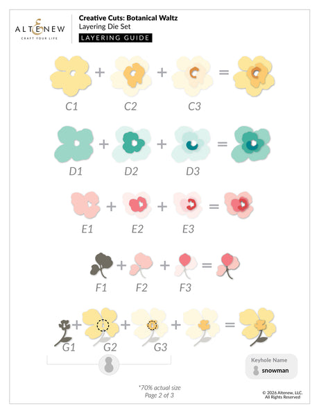 Altenew Creative Cuts: Botanical Waltz Layering Die Set