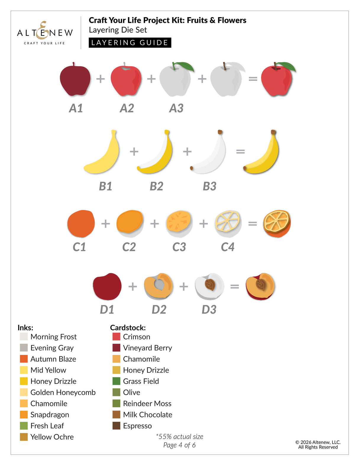 Altenew Craft Your Life Project Kit: Fruits & Flowers & Add-On Die Bundle