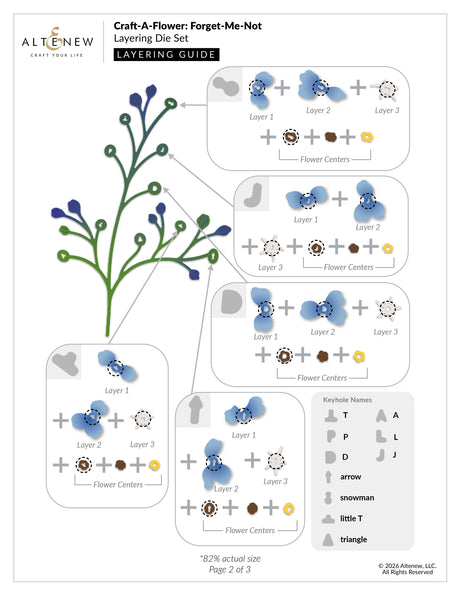 Altenew Craft-A-Flower: Forget-Me-Not Layering Die Set
