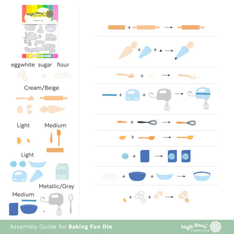 Waffle Flower Craft Baking Fun Die