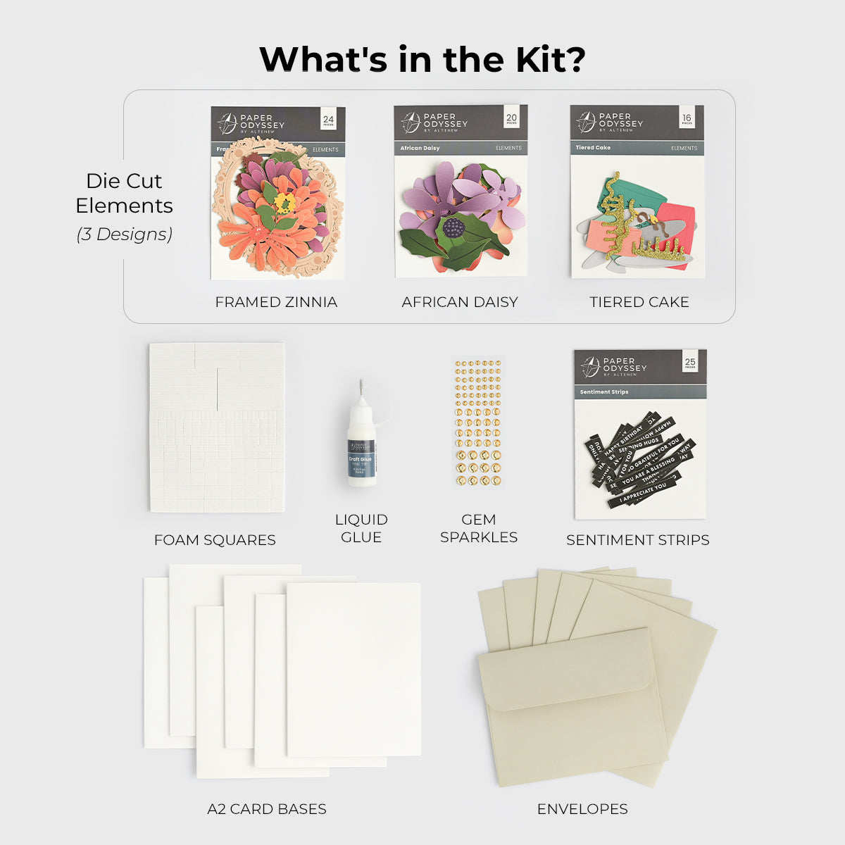 Altenew Floral Elegance Greeting Card Kit