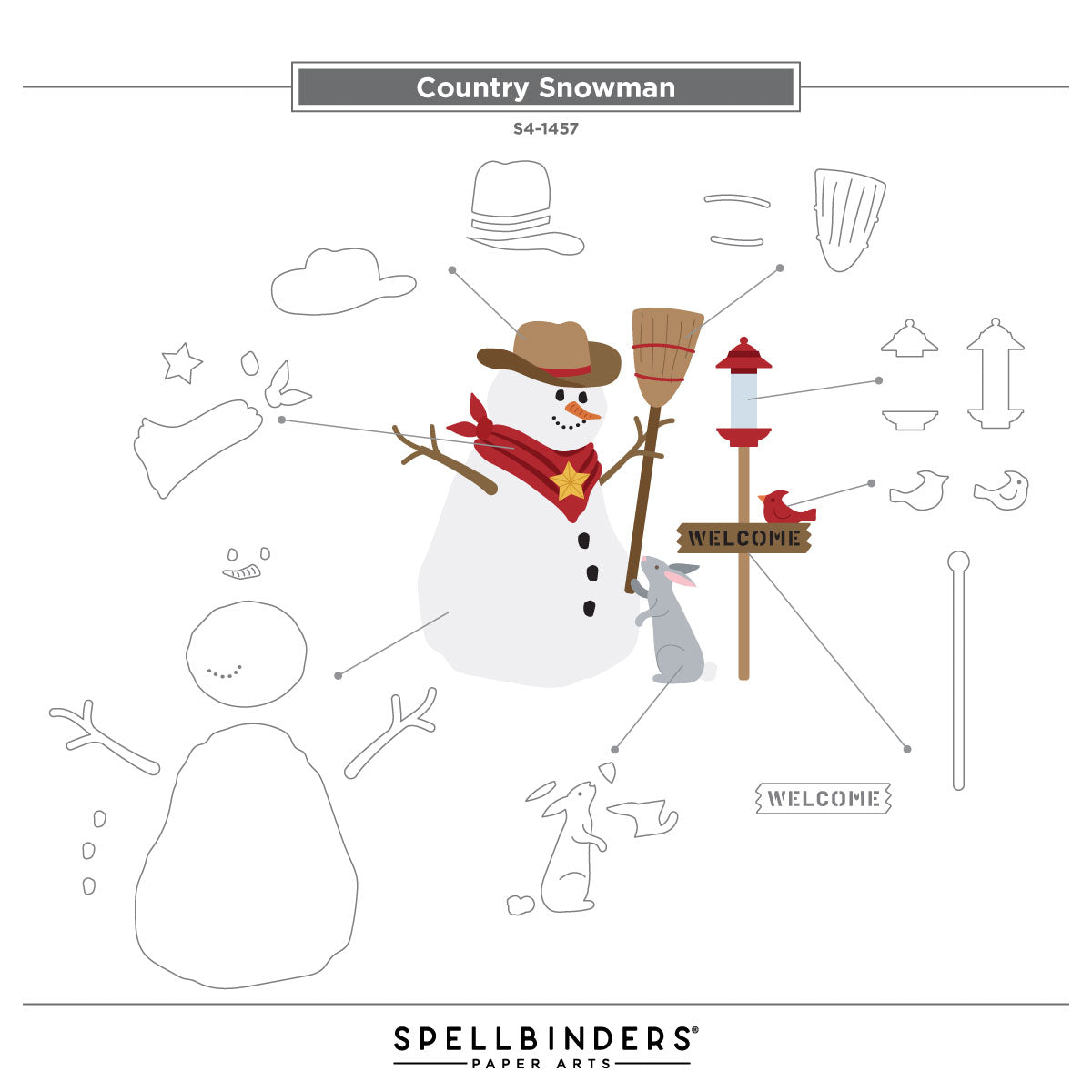 Spellbinders Country Snowman Etched Dies from the Country Christmas Collection by Annie Williams