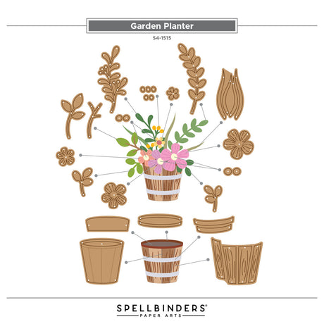 Spellbinders Garden Planter Etched Dies by Lisa Horton