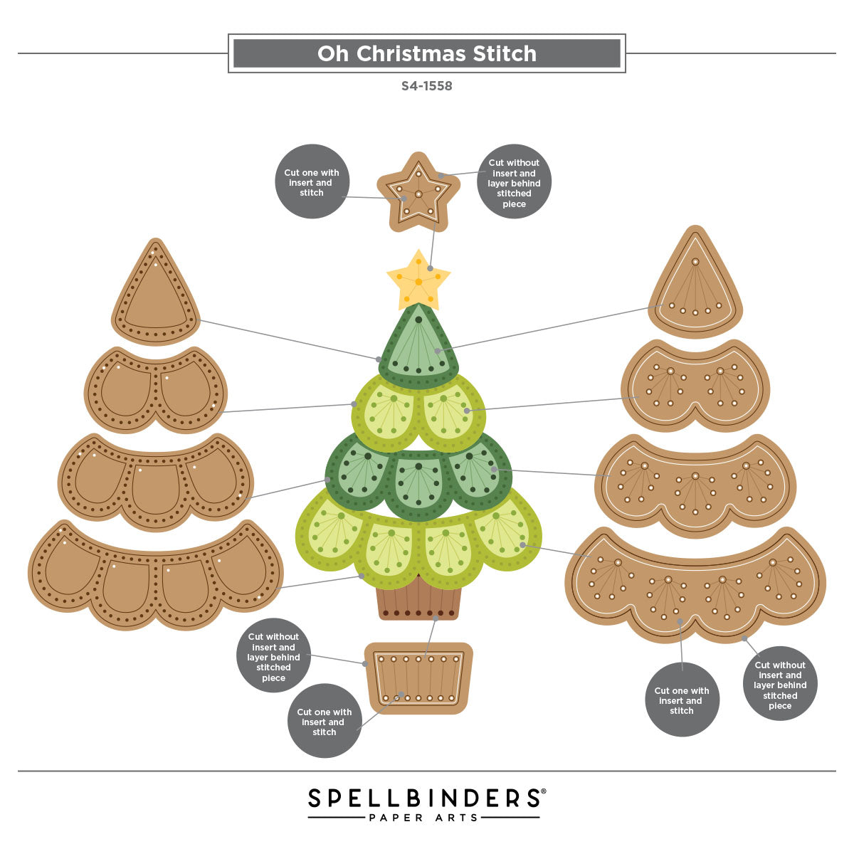 Spellbinders Oh Christmas Stitch Etched Dies S4-1558