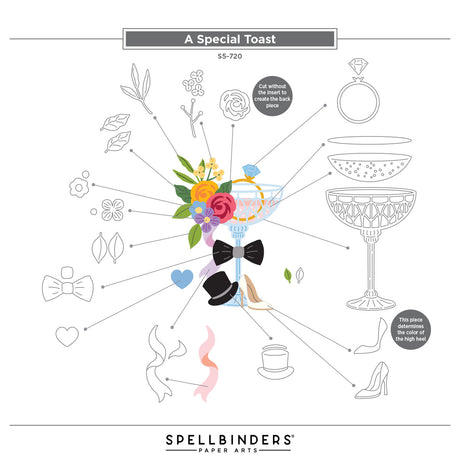 Spellbinders Happier Hour Die Bundle