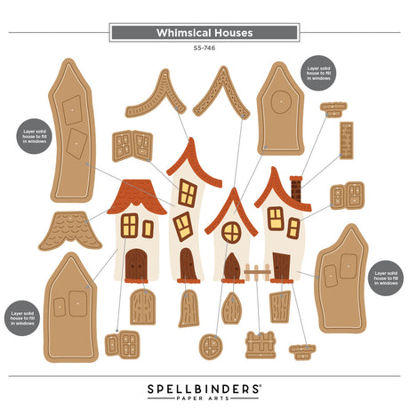 Spellbinders Whimsical Village I Want It All! Bundle by Vicky Papaioannou