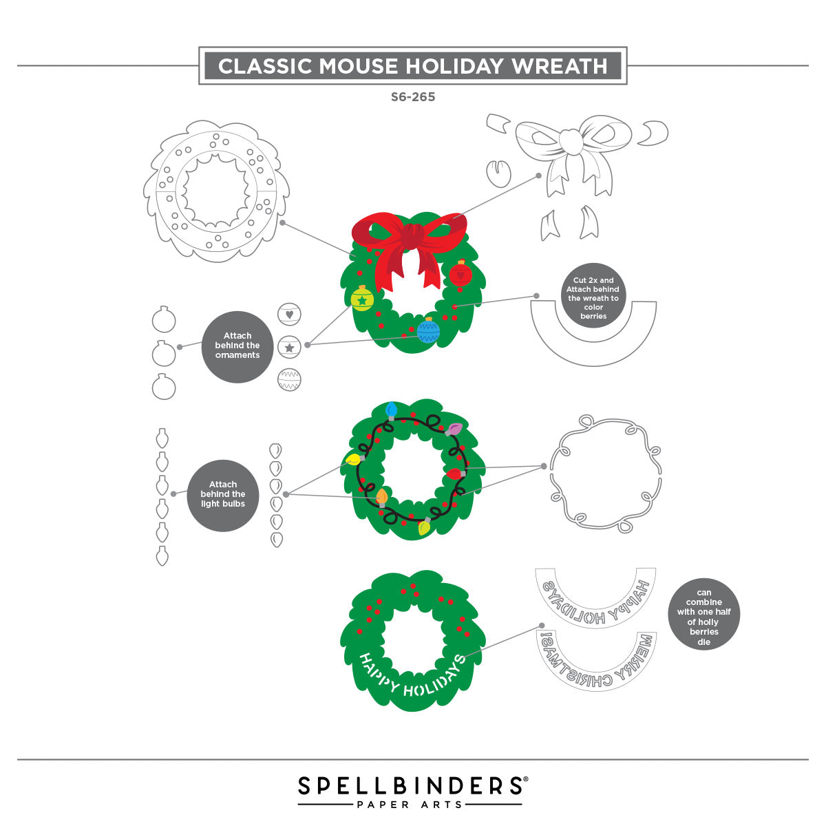 Spellbinders Classic Mouse Holiday Wreath Etched Dies from the Say Cheese Classic Mouse Christmas Collection